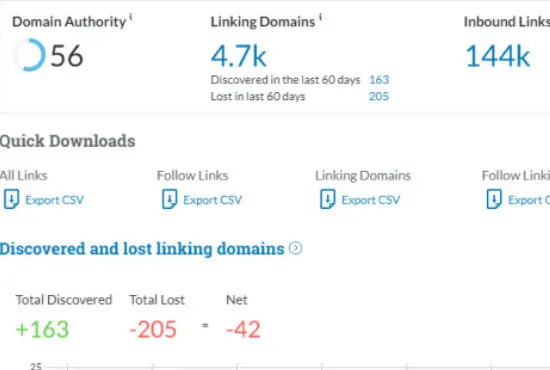 backlink