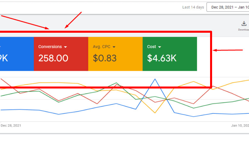 Google Ads