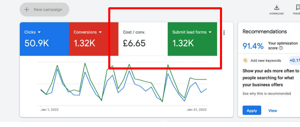Google Ads